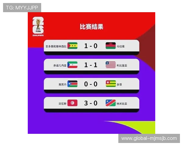 2026年非洲出线球队的历史表现与未来晋级趋势分析