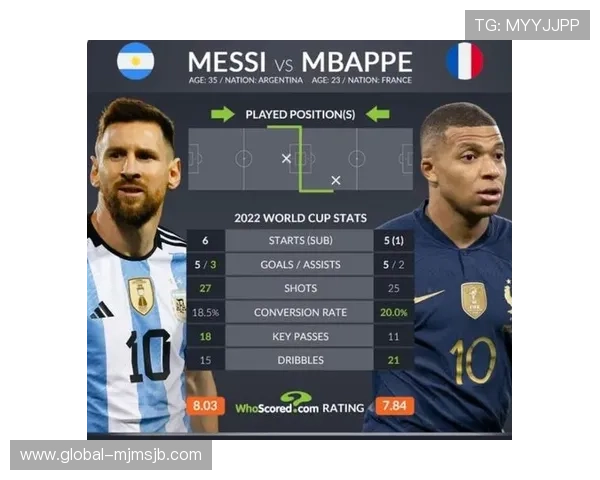 世界杯射手榜终极排名，回顾历届足球巨星的精彩进球纪录