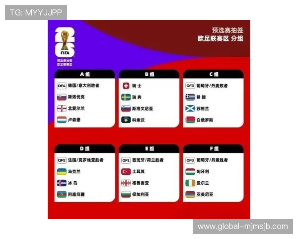 世界杯2026亚洲区预选赛赛制详细解析及最新规则变化介绍