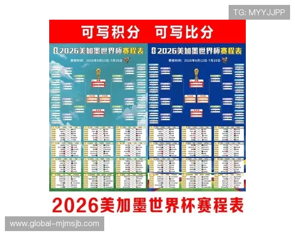 2026年美加墨世界杯出线球队表图全景展示与分析