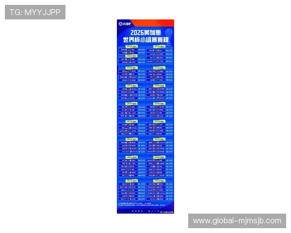 2026年美加墨世界杯对阵图全景指南，详细介绍各组别赛程与比赛亮点分析